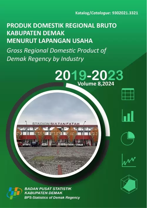 Produk Domestik Regional Bruto Kabupaten Demak Menurut Lapangan Usaha 2019-2023