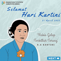 Selamat Hari Kartini 21 April 2022